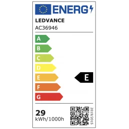 Třída energetické hodnoty E