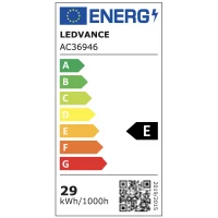 Třída energetické hodnoty E